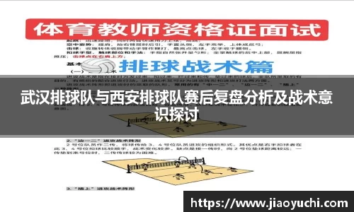 武汉排球队与西安排球队赛后复盘分析及战术意识探讨