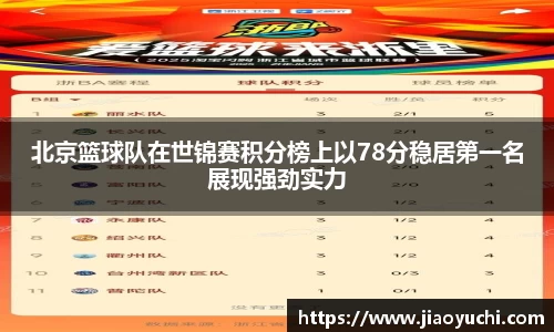 北京篮球队在世锦赛积分榜上以78分稳居第一名展现强劲实力
